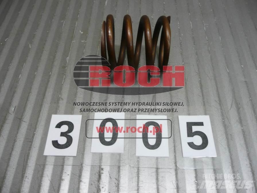 Kawasaki SPRĘŻYNA DO M2X170 Hydrauliikka