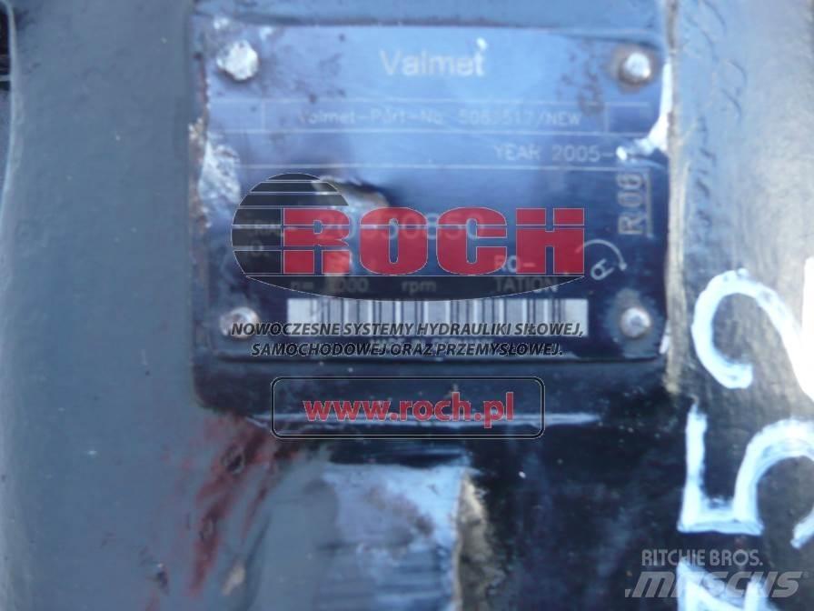 Valmet 5063517 Hydrauliikka
