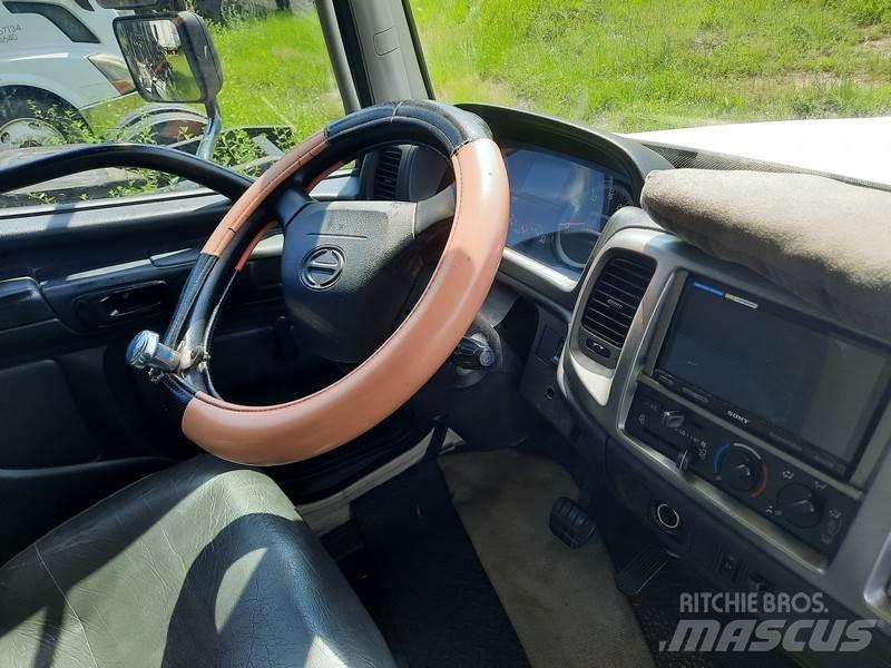 Hino 268 Umpikorikuorma-autot