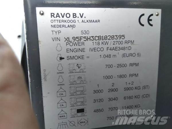 Ravo 530STH Lakaisukoneet