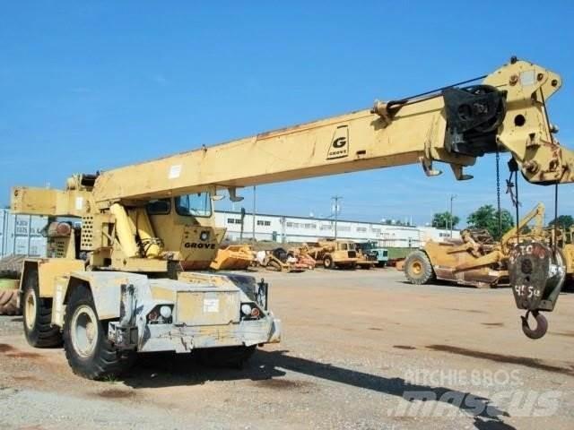 Grove RT522 RT-nosturit