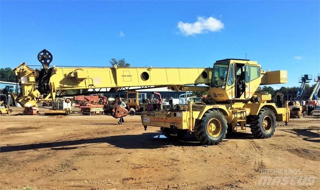 Grove RT522B RT-nosturit