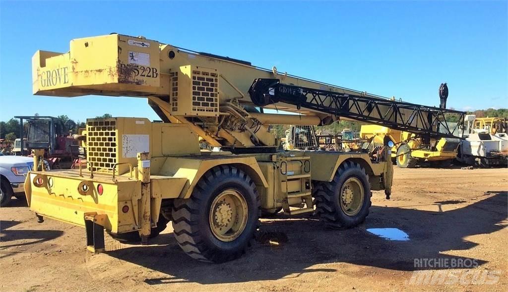 Grove RT522B RT-nosturit
