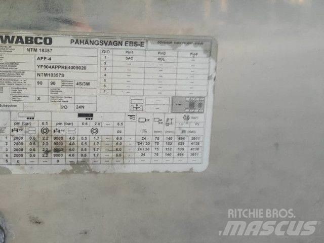 NTM App-4 Muut puoliperävaunut