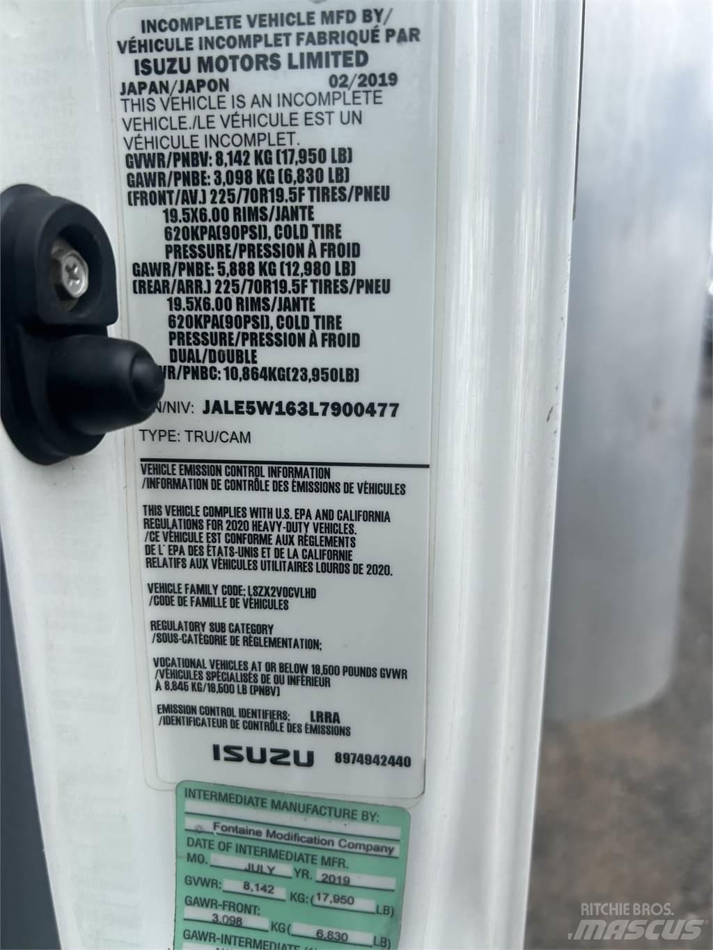 Isuzu NQR Umpikorikuorma-autot