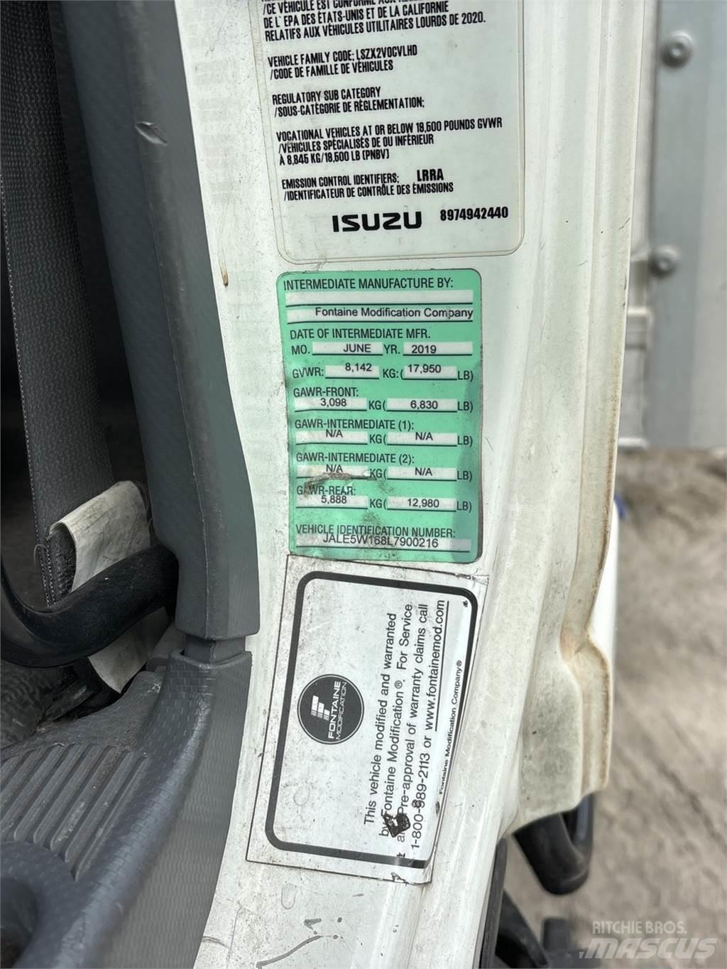 Isuzu NQR Umpikorikuorma-autot
