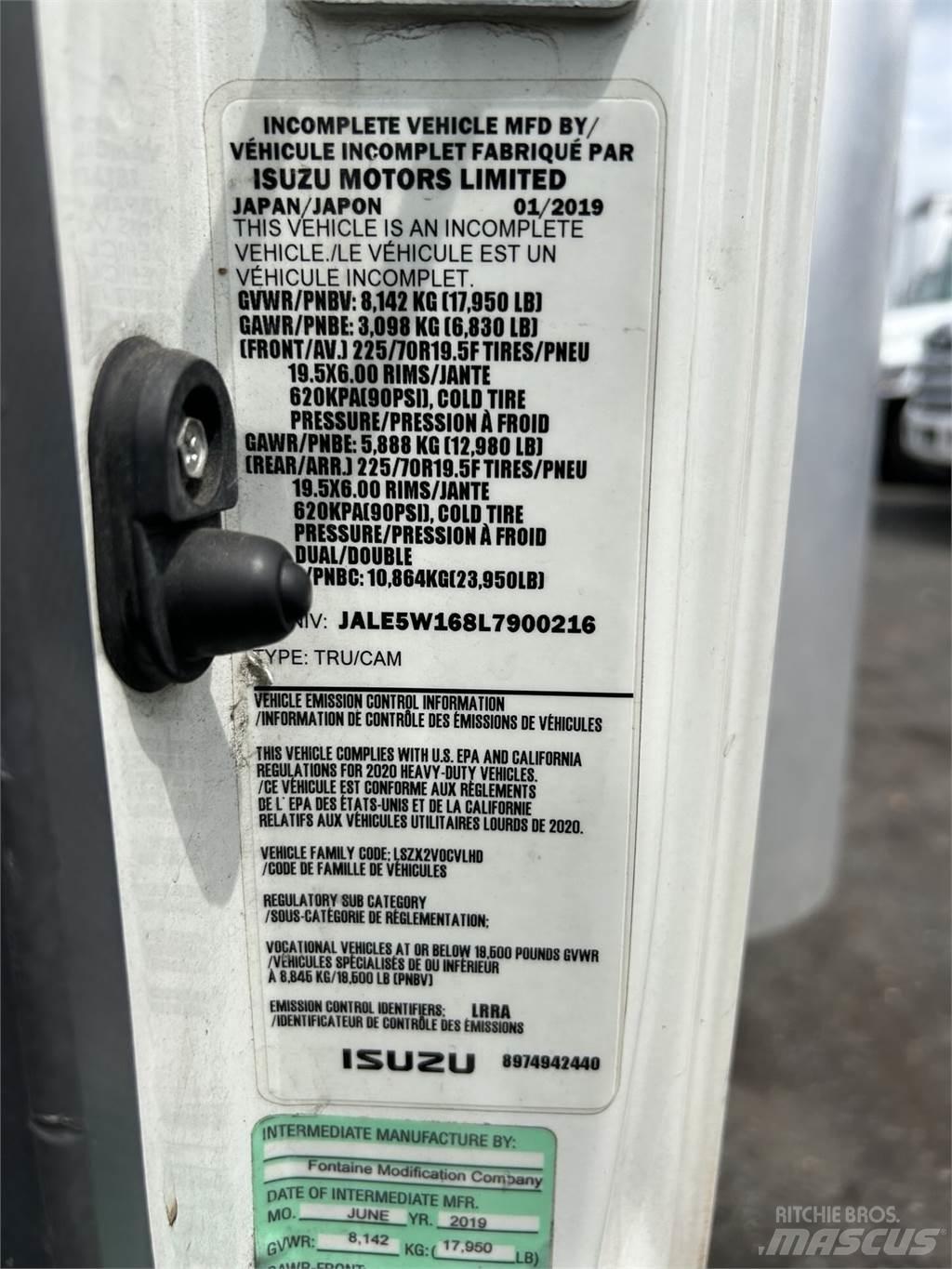 Isuzu NQR Umpikorikuorma-autot