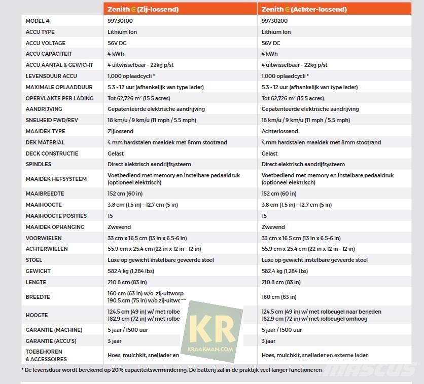 Ariens ZENITH Muut maatalouskoneet