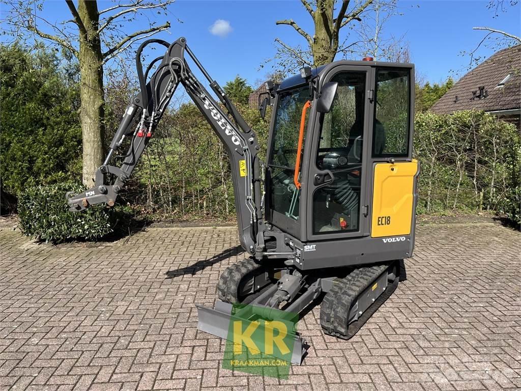 Volvo EC18E Telakaivukoneet