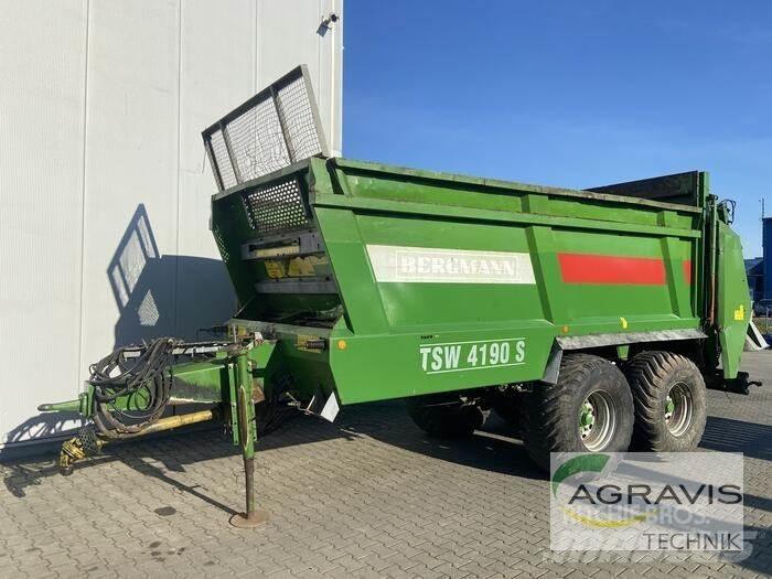 Bergmann TSW 4190 S Kuivalannan levittimet