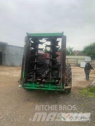 Deguillaume HVP80 Kuivalannan levittimet