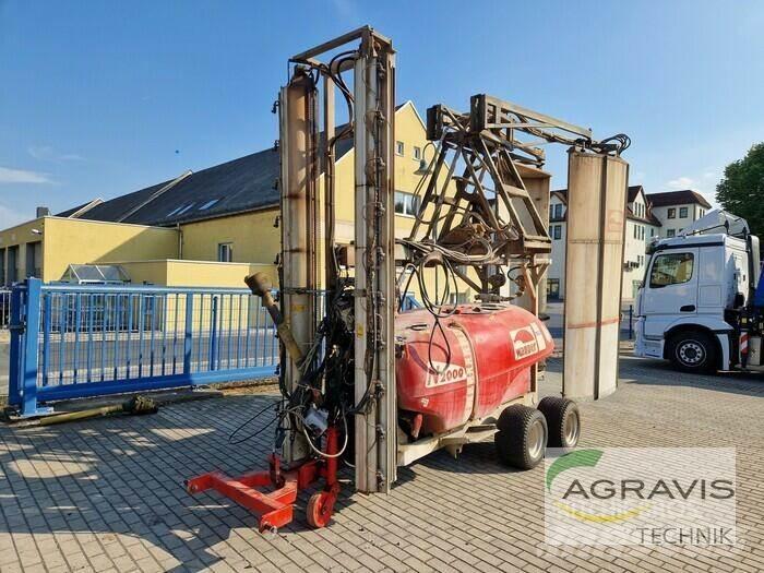Wanner HTR 20 / 2000 Hinattavat ruiskut