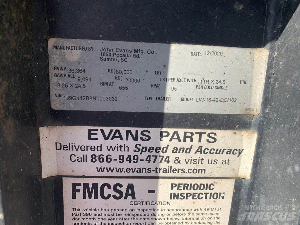 Evans 42' LOG Muut koneet