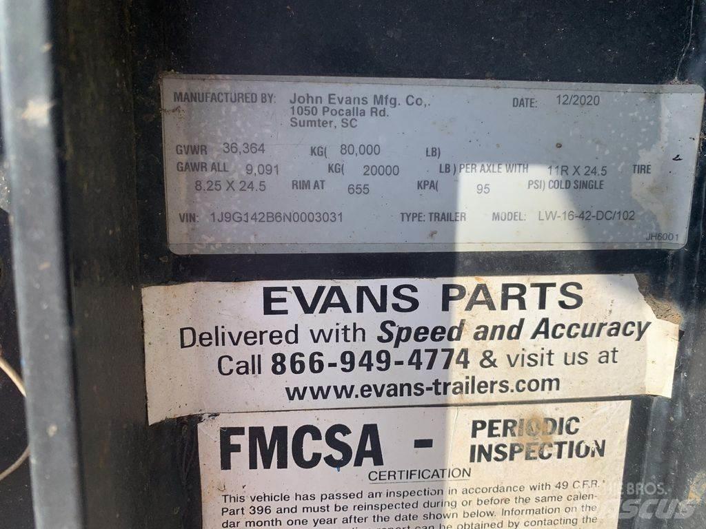 Evans 42' LOG Muut koneet