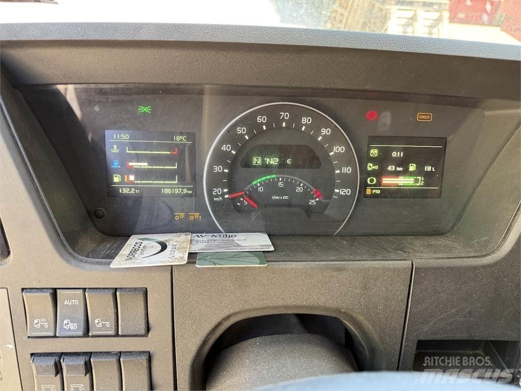 Volvo FM500 Vaihtolava-autot