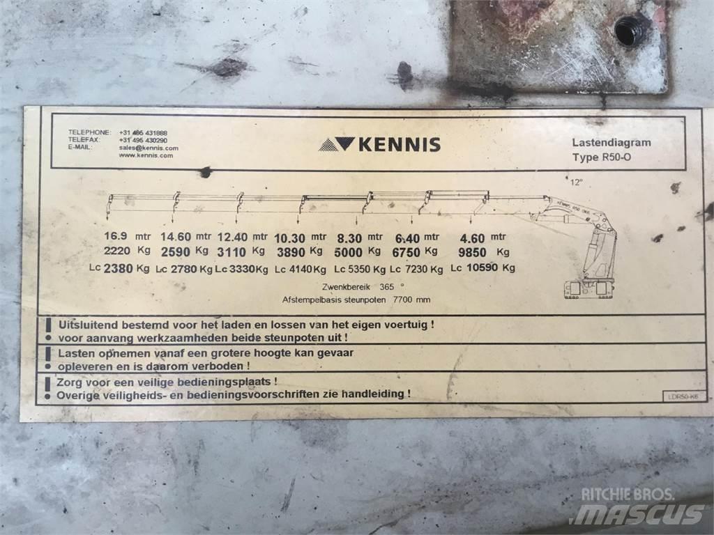 Kennis HYVA R50-O Nosturien osat ja lisävarusteet