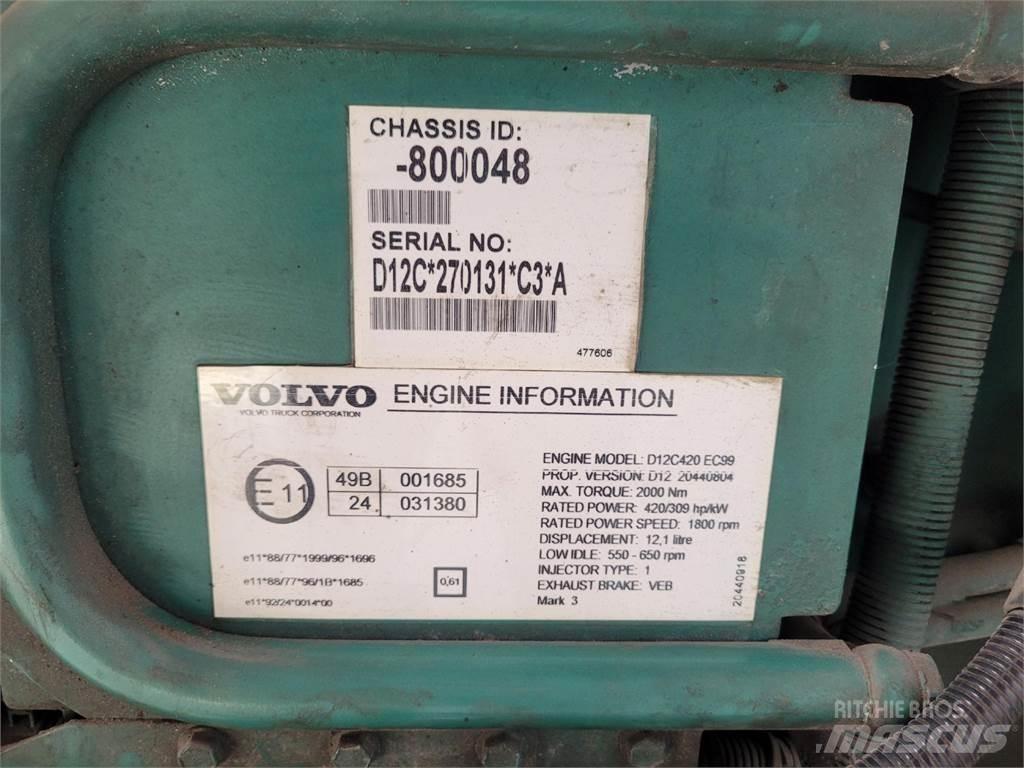 Volvo D12 Moottorit