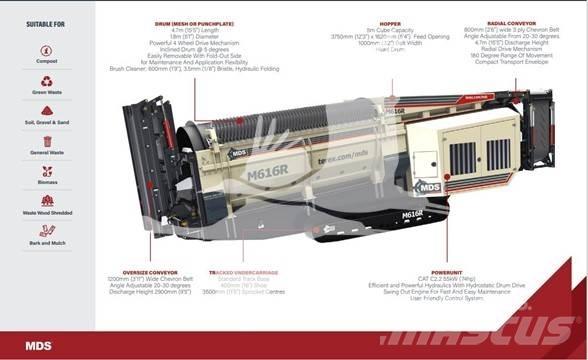 MDS M616R Seulat