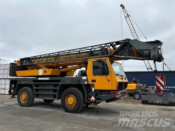 Grove GMK22035 Muut koneet