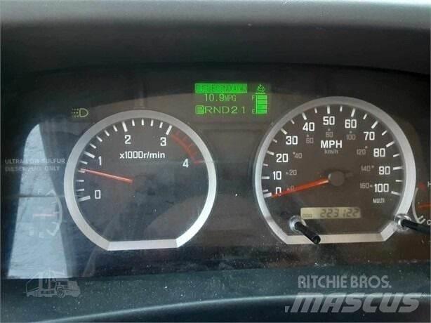 Isuzu NRR Muut koneet