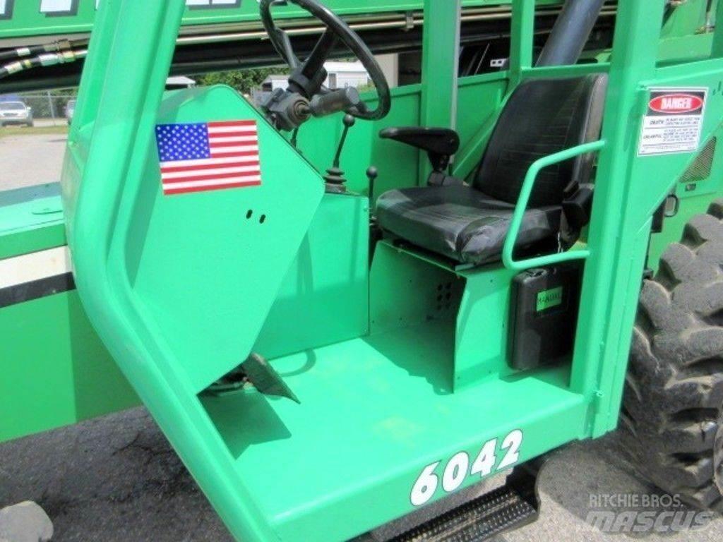 SkyTrak 6042 Muut koneet