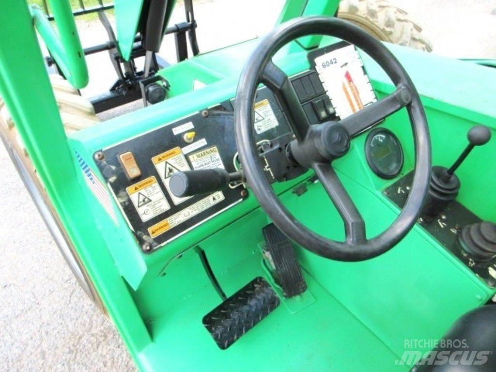 SkyTrak 6042 Muut koneet