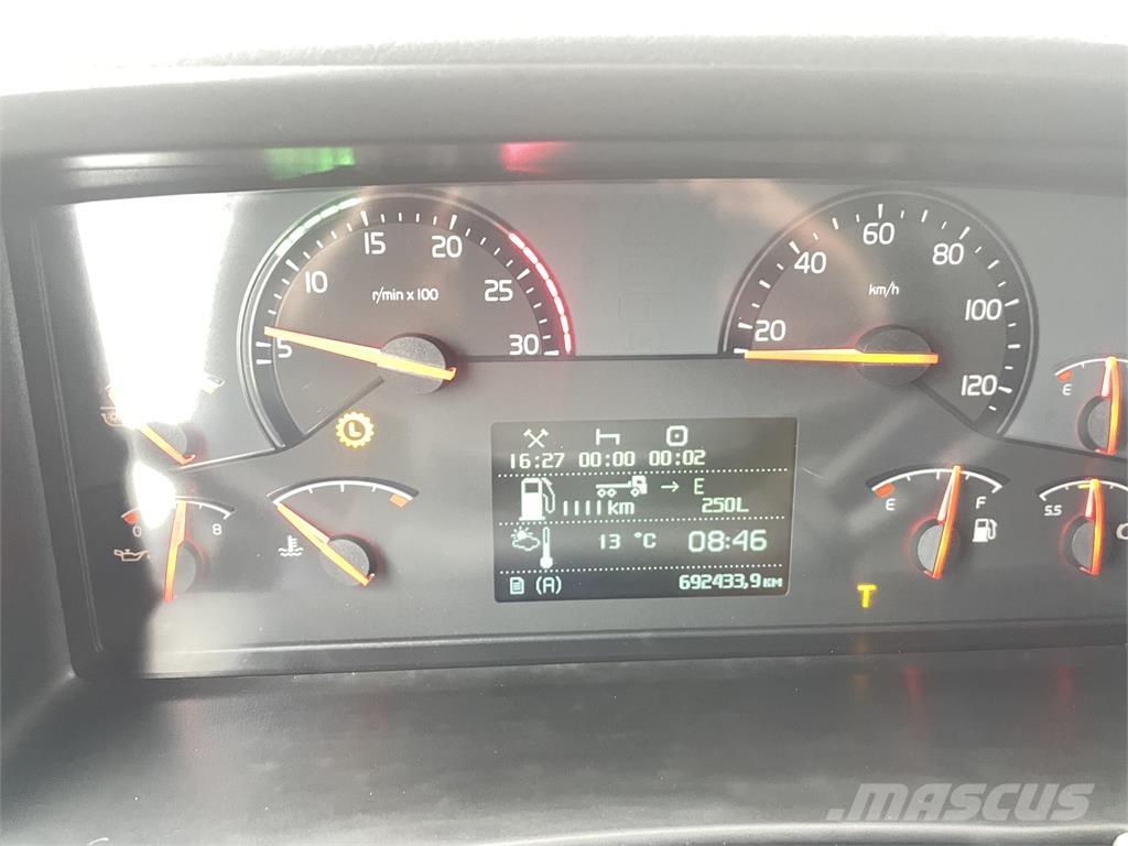 Volvo FM Umpikorikuorma-autot