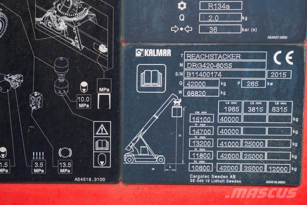 Kalmar DRG420-60S5 Konttikurottajat