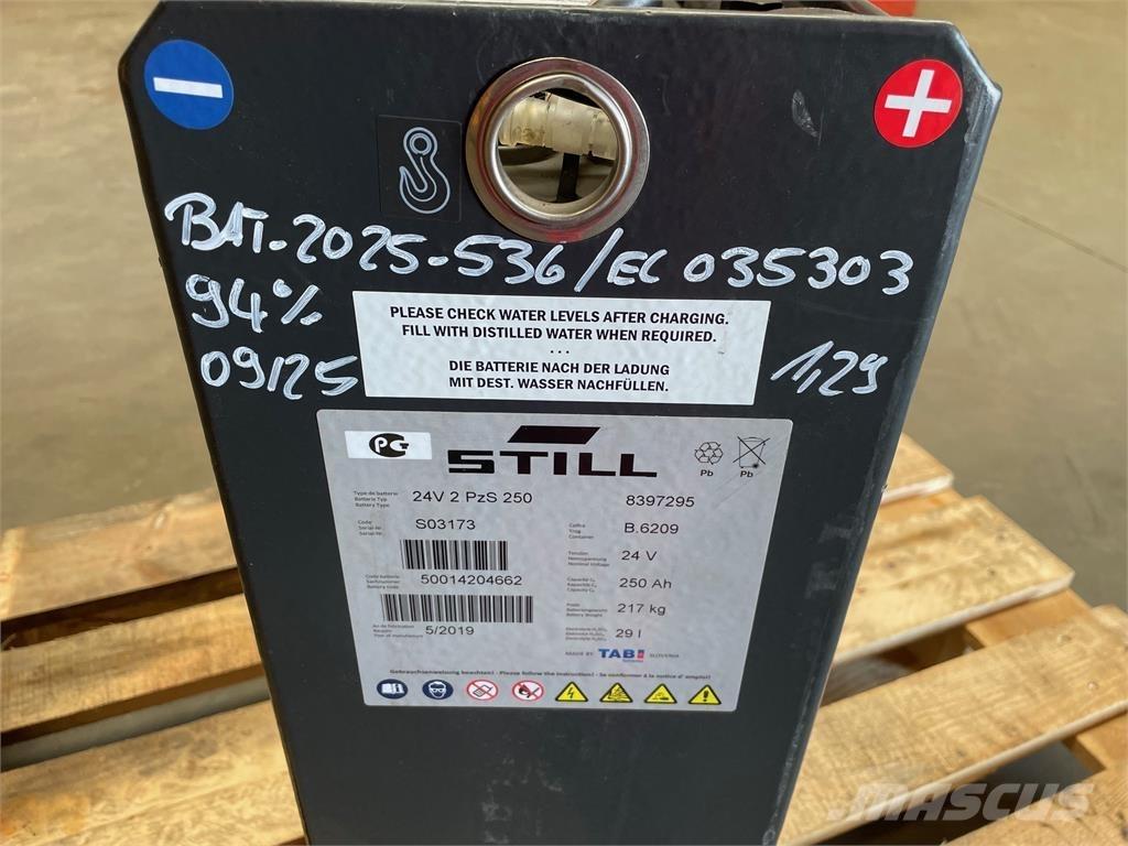  24 Volt I 2PzS 250 Muut haarukkatrukit