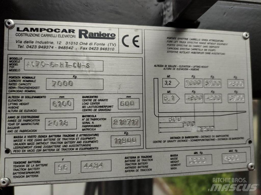 Raniero AC70-6-HT-CU-S Sähkötrukit