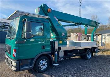 Wumag WT 300