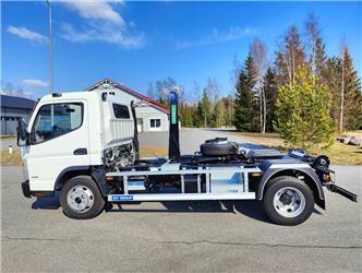 Mitsubishi Fuso