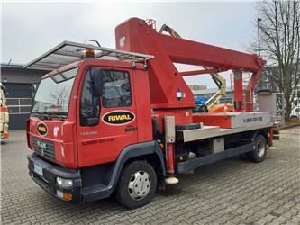 Wumag WT270