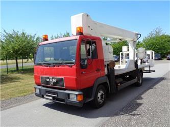 Wumag WT300