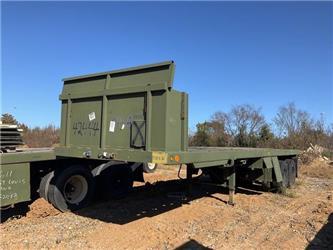 Dynaweld M871A2