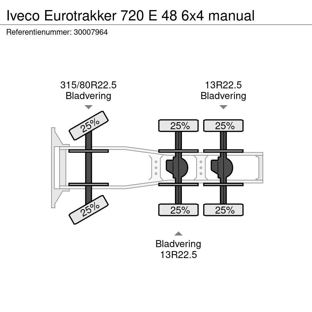 Iveco Eurotrakker 720 E 48 6x4 manual Vetopöytäautot