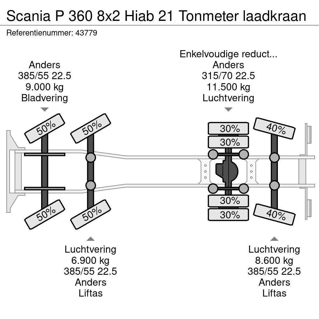 Scania P 360 8x2 Hiab 21 Tonmeter laadkraan Koukkulava kuorma-autot