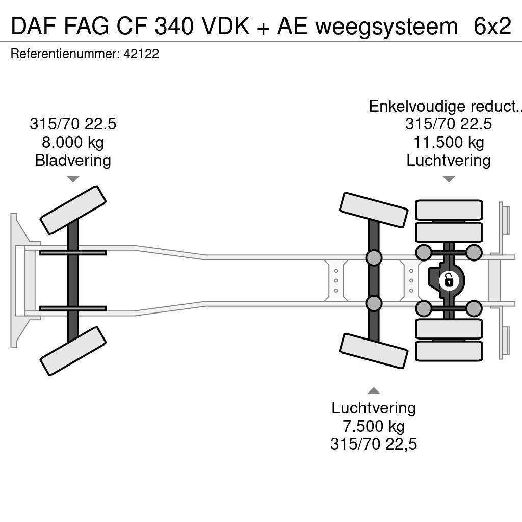 DAF FAG CF 340 VDK + AE weegsysteem Jäteautot