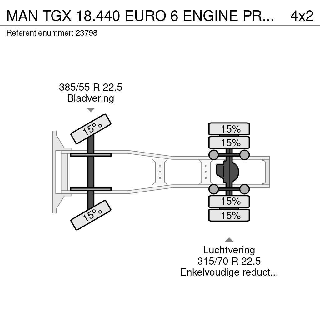 MAN TGX 18.440 EURO 6 ENGINE PROBLEMS Vetopöytäautot