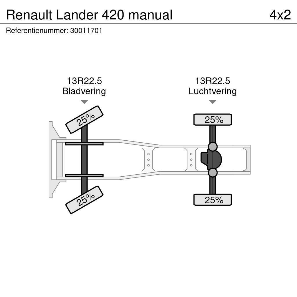 Renault Lander 420 manual Vetopöytäautot