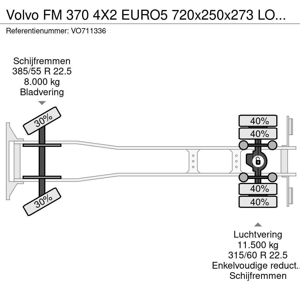 Volvo FM 370 4X2 EURO5 720x250x273 LOAD-LIFT Pressukapelli kuorma-autot