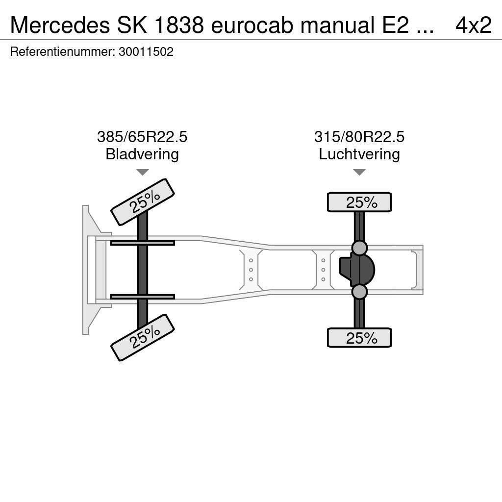 Mercedes-Benz SK 1838 eurocab manual E2 om442 Vetopöytäautot