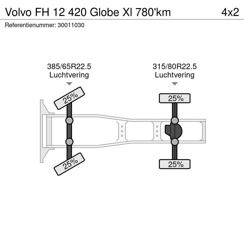 Volvo FH 12 420 Globe Xl 780'km Vetopöytäautot