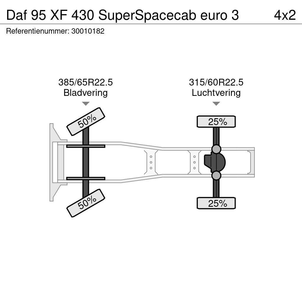 DAF 95 XF 430 SuperSpacecab euro 3 Vetopöytäautot
