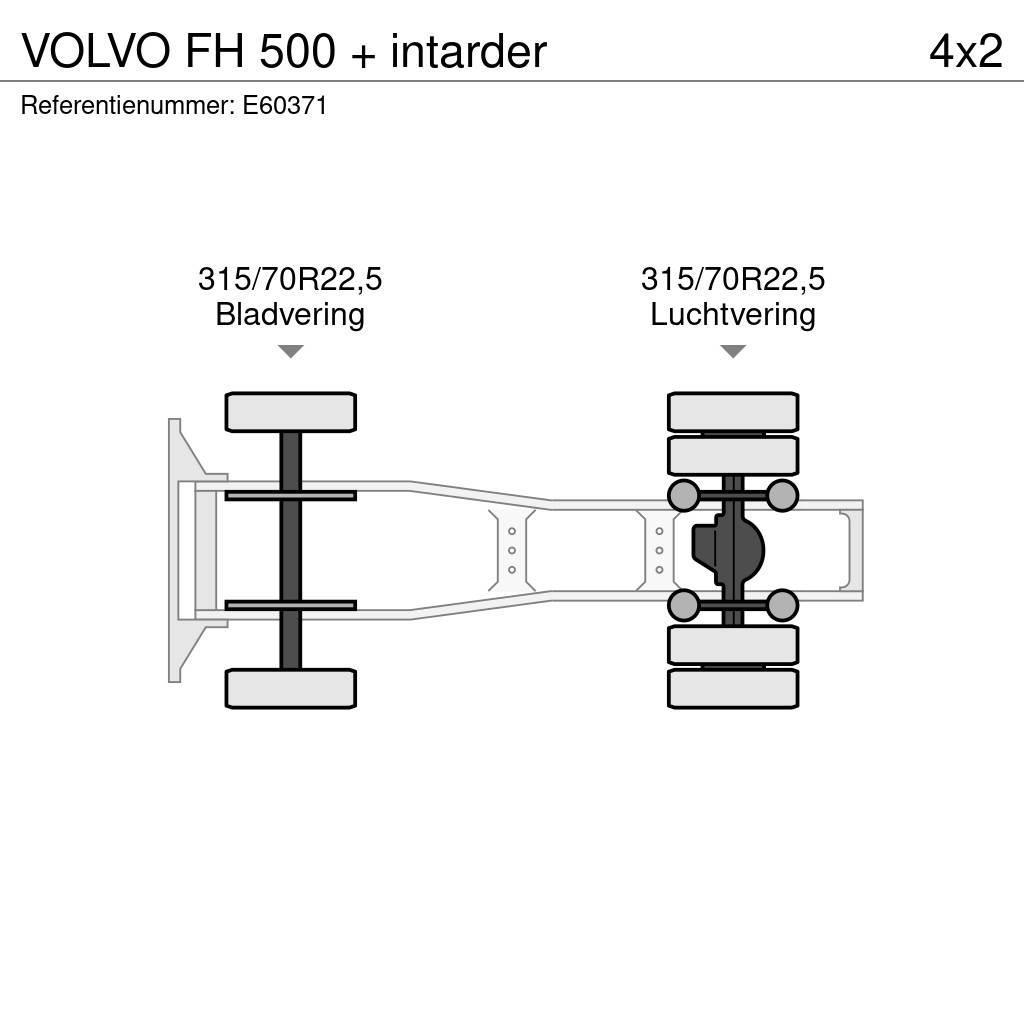 Volvo FH 500 + intarder Vetopöytäautot