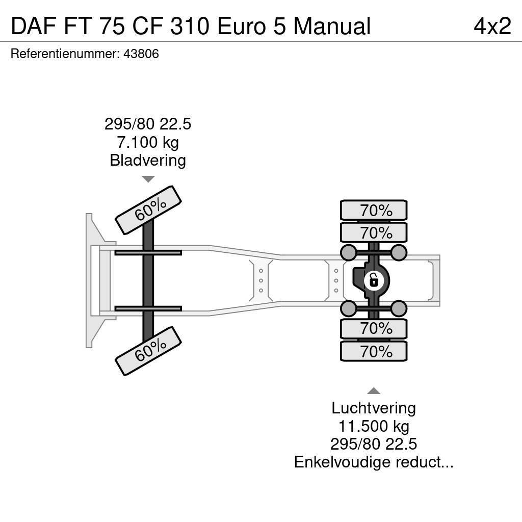 DAF FT 75 CF 310 Euro 5 Manual Vetopöytäautot