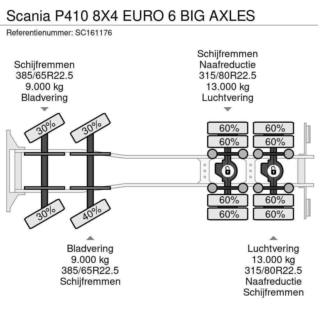 Scania P410 8X4 EURO 6 BIG AXLES Sora- ja kippiautot