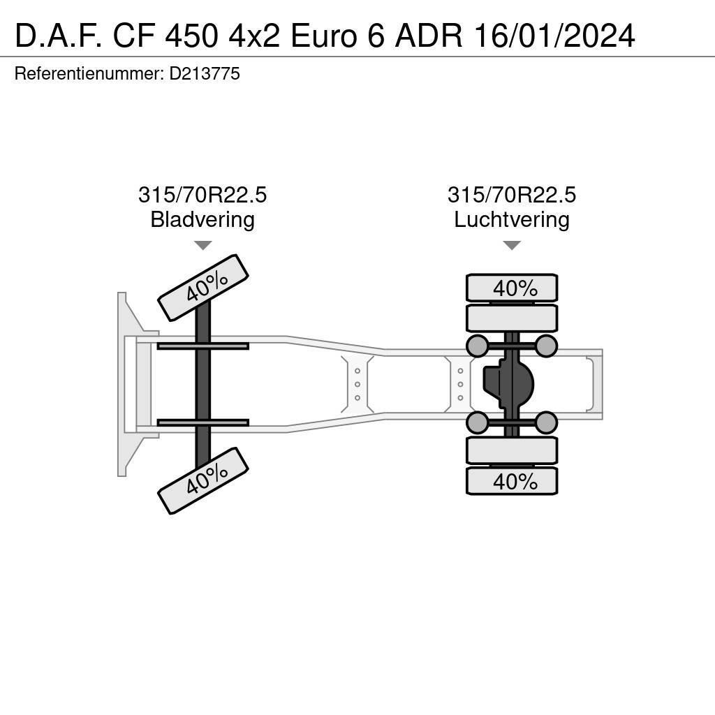 DAF CF 450 4x2 Euro 6 ADR 16/01/2024 Vetopöytäautot