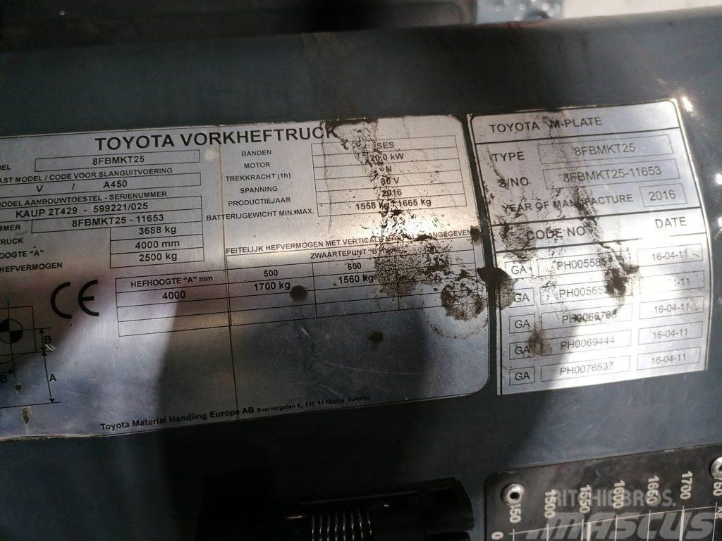 Toyota 8FBMKT25 Sähkötrukit