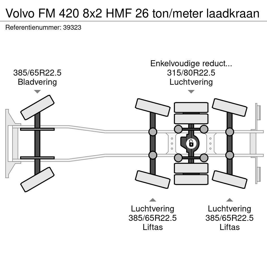 Volvo FM 420 8x2 HMF 26 ton/meter laadkraan Koukkulava kuorma-autot